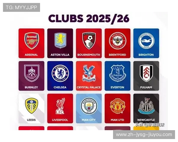 英超最传统的球队是谁荣耀与坚守并存