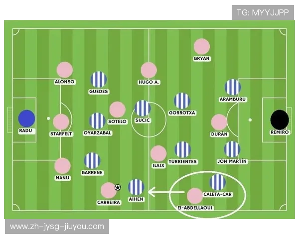 足球比赛中的高位压迫与防守战略